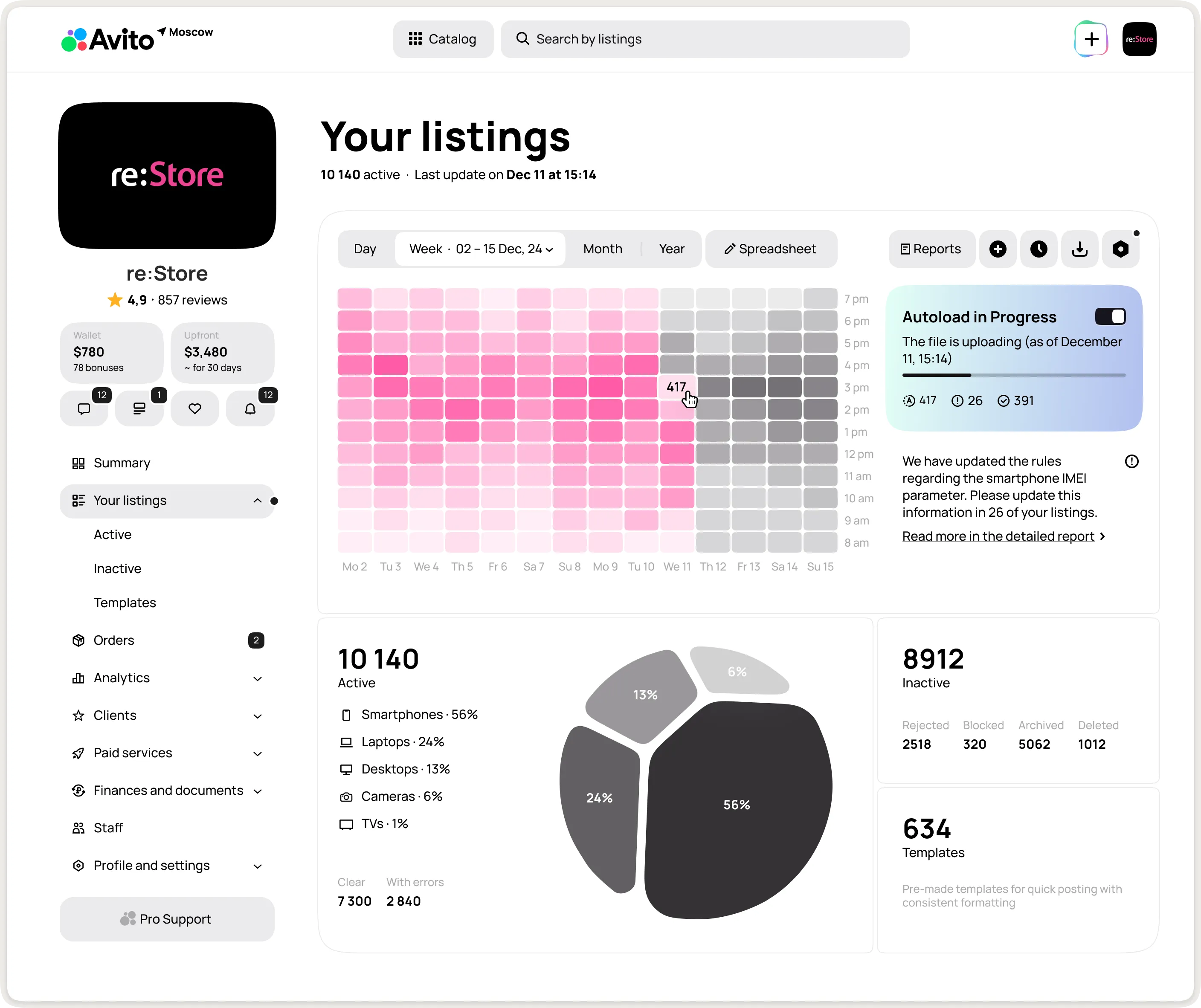 Final solution. Desktop Dashboard