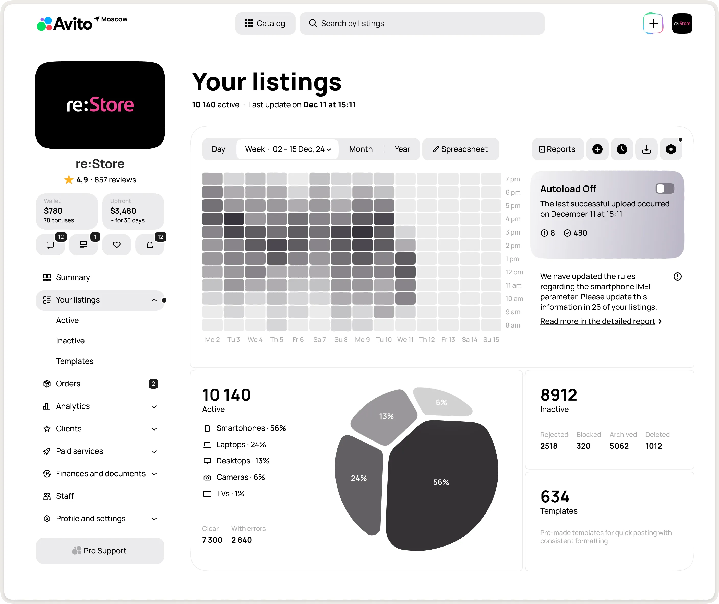 Dashboard for listings and upload status